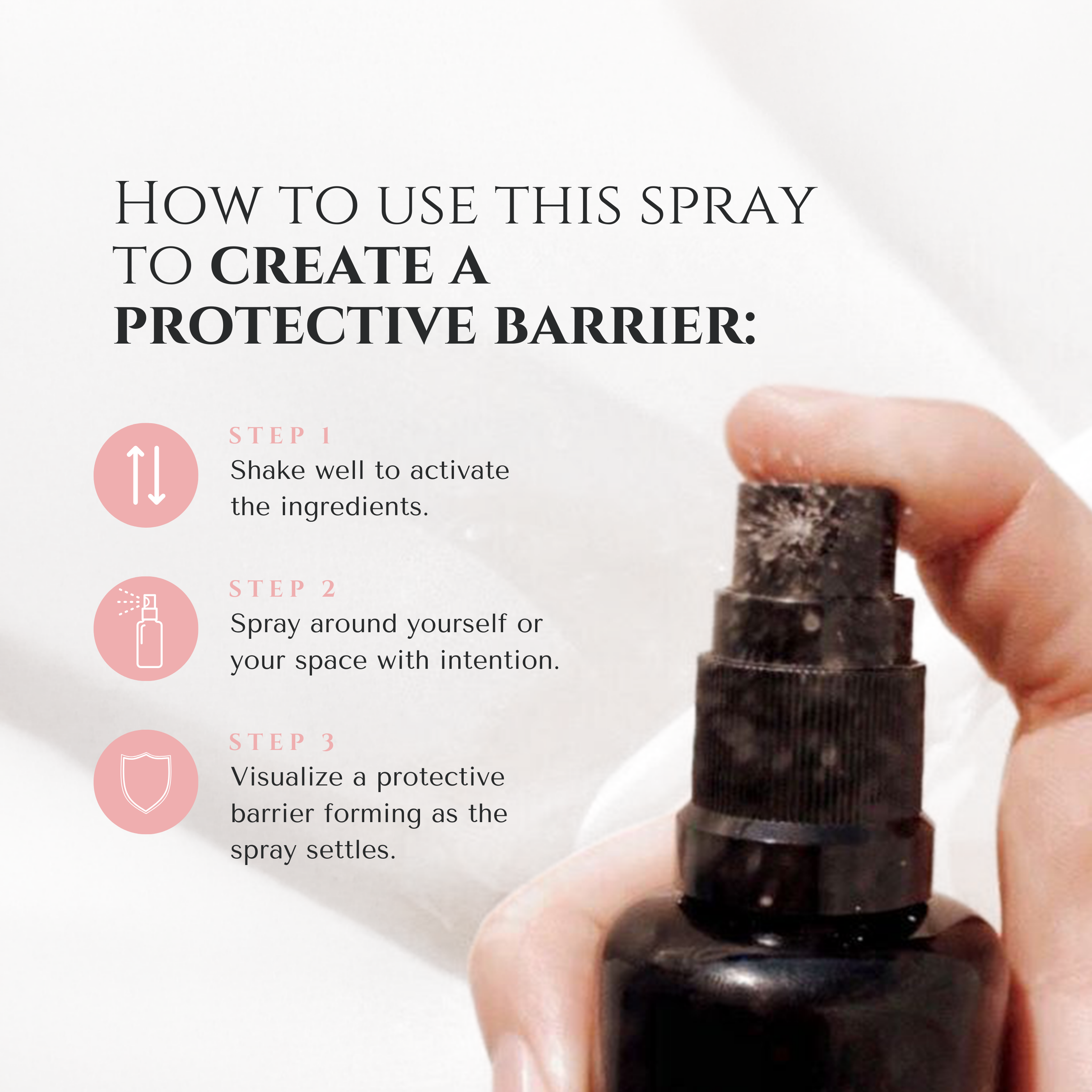 Fiery Wall of Protection Smudge Spray 4oz.