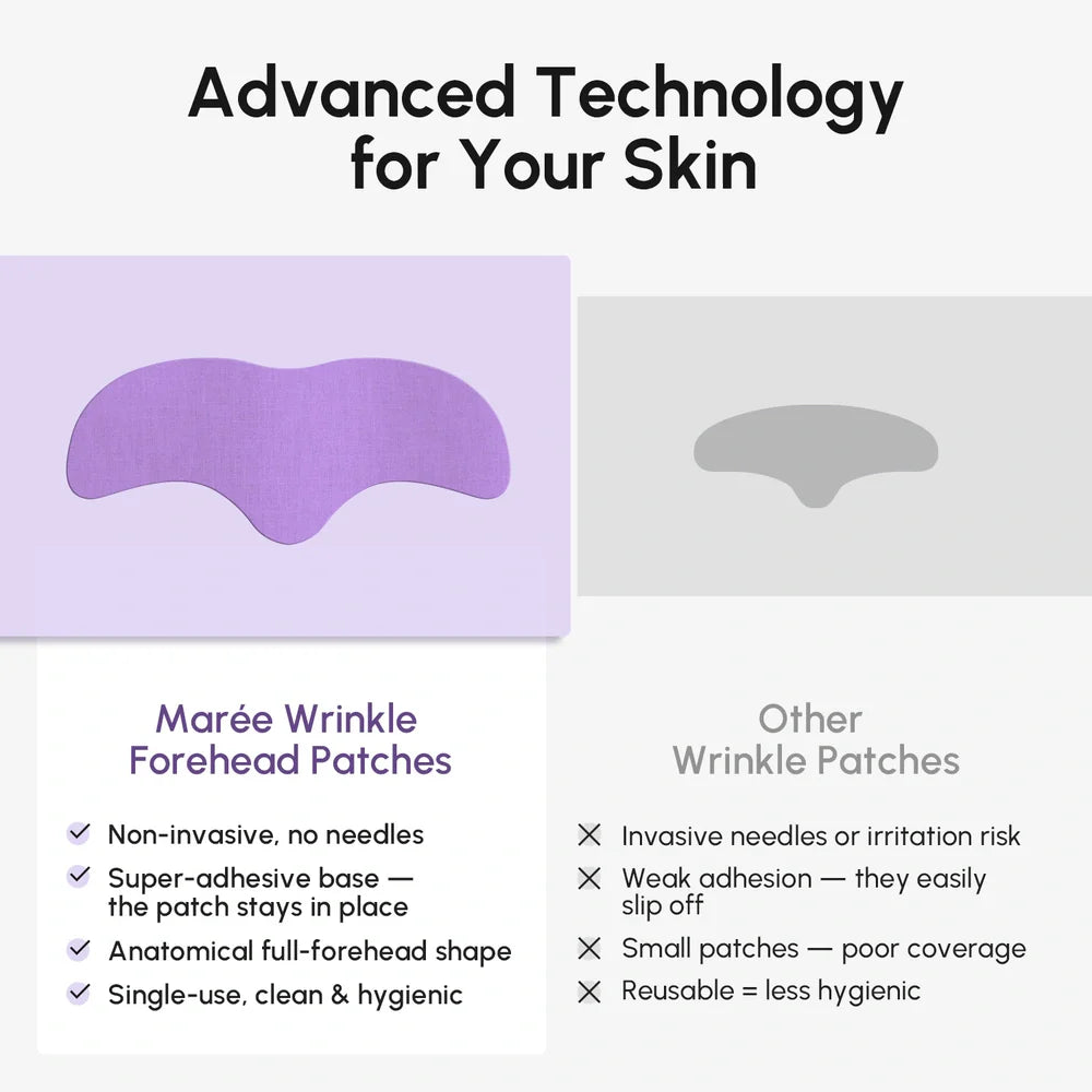 Collagen Forehead Wrinkle Patches for Smoothing and Skin Firming - Image 7