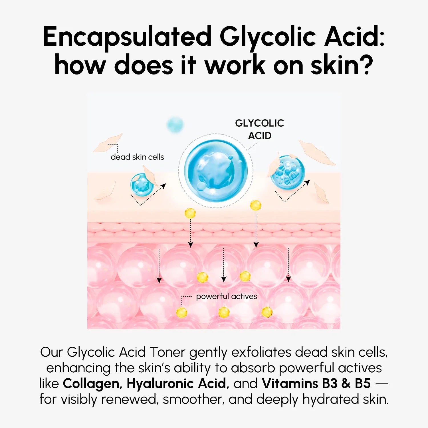 10% Glycolic Acid Exfoliating Face Toner for Smooth Radiant Skin - Image 8