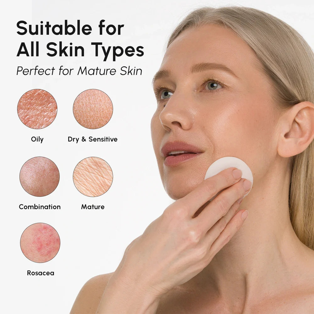 Glycolic Acid Resurfacing Toner Pads 200 Count Facial Polish - Image 8