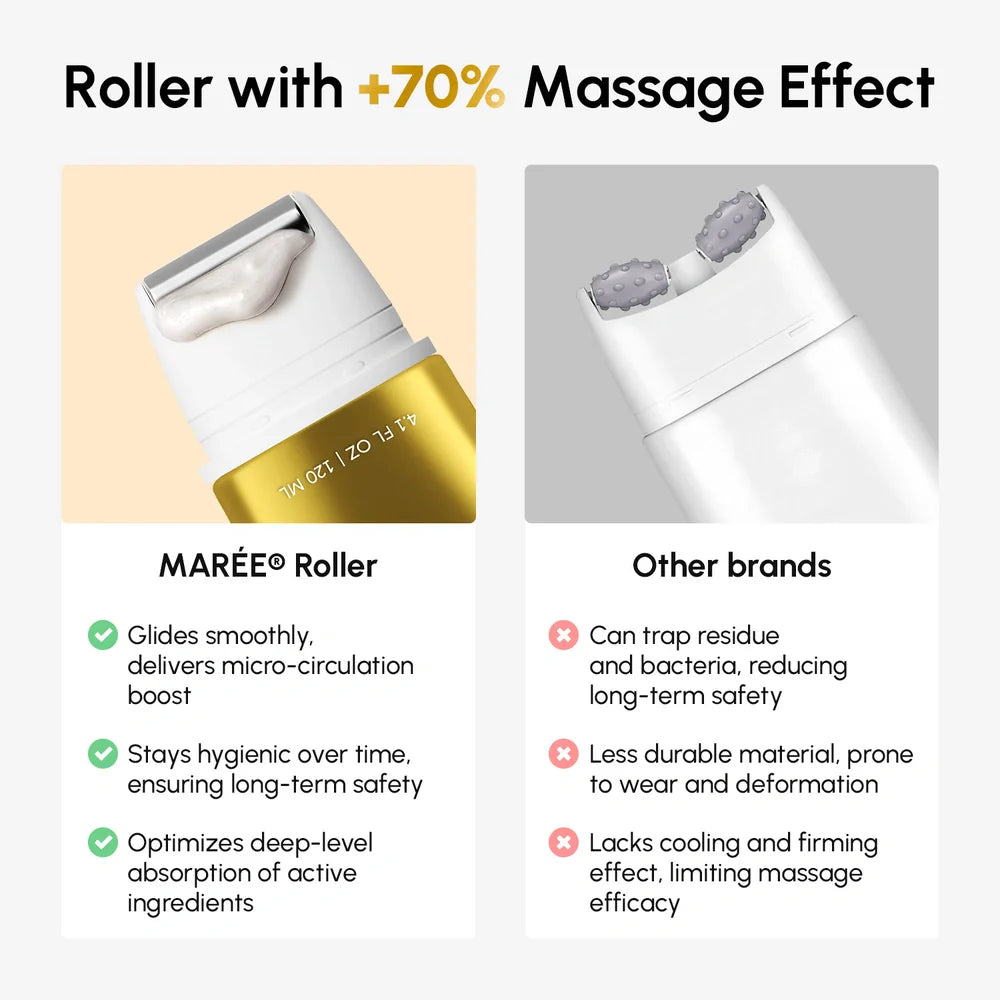 Collagen Neck Firming Cream with Built-in Roller Applicator - Image 6
