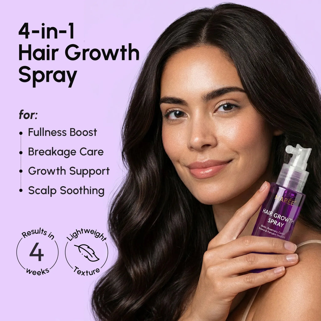 4-in-1 Hair Growth Spray with Biotin and Rosemary Oil 75ml - Image 2