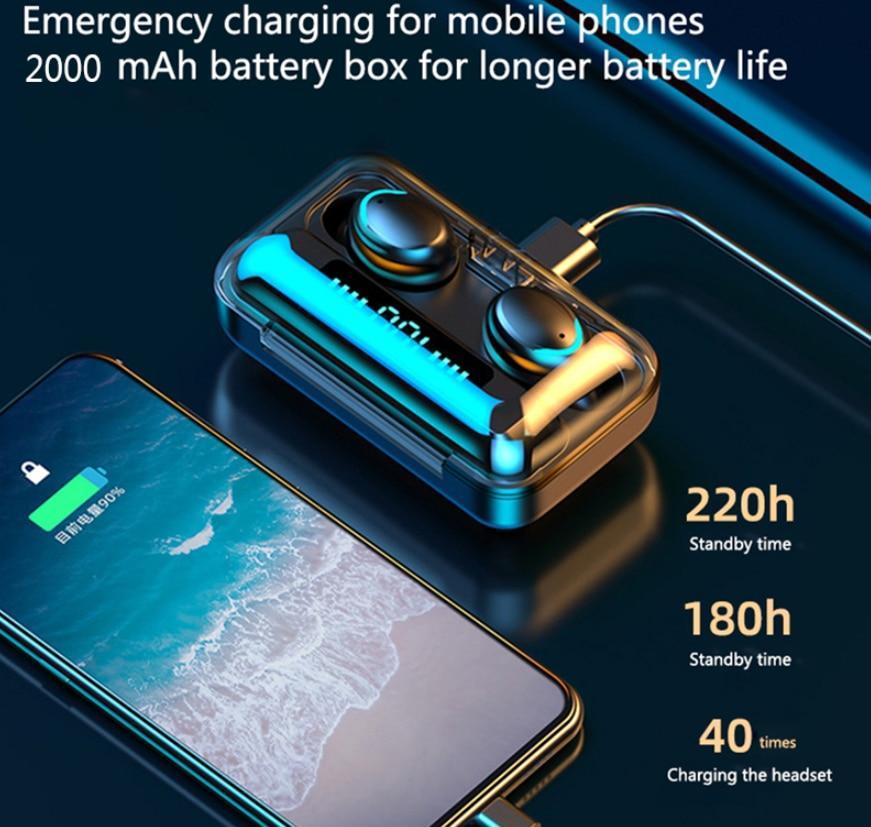 TWS Wireless Bluetooth 5.0 Earbuds with 2200mAh Charging Case