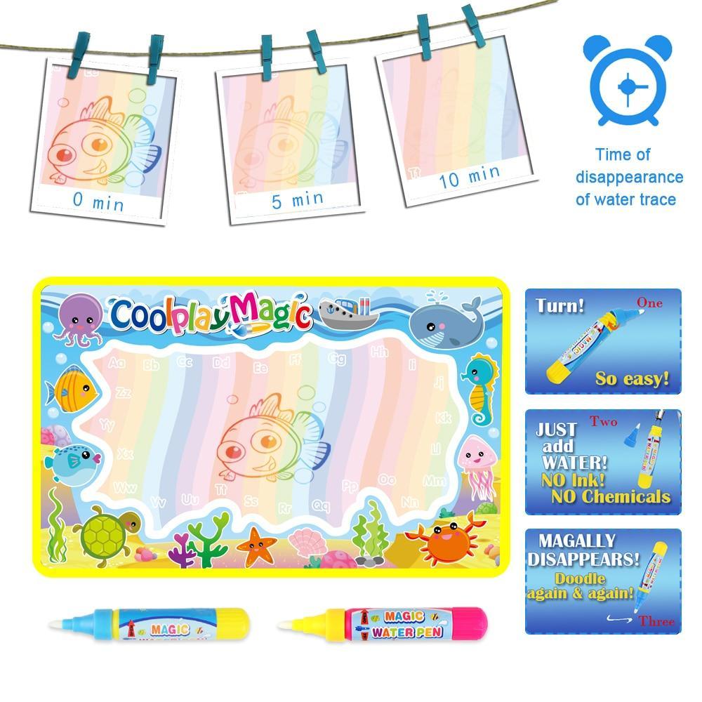 Magic Water Drawing Mat for Toddlers – Mess-Free Reusable Doodle Board