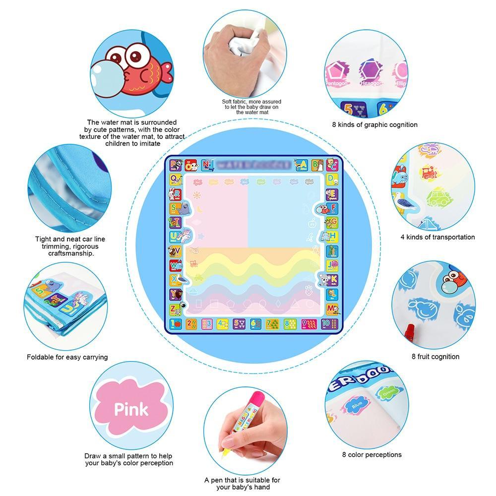 100x100cm Magic Water Drawing Mat for Kids - No Mess Art Board