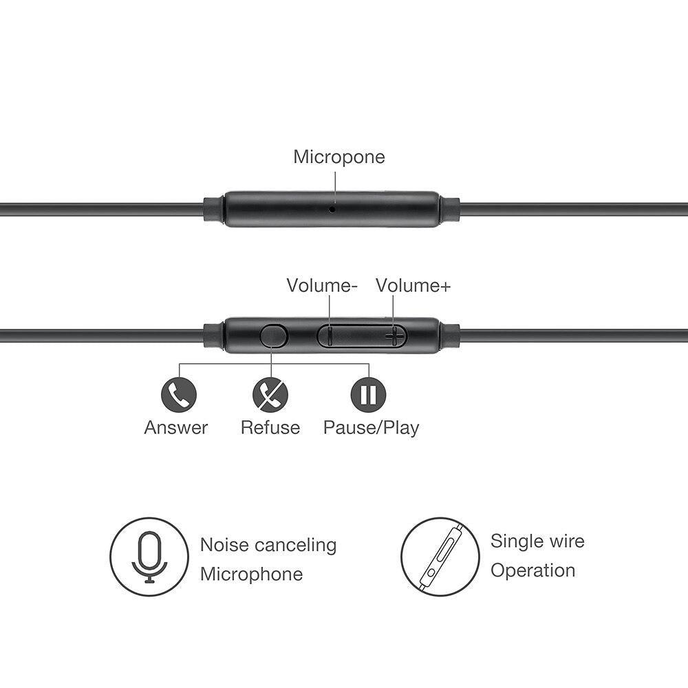 Sport Stereo Wired Earphones 3.5mm Jack - Black