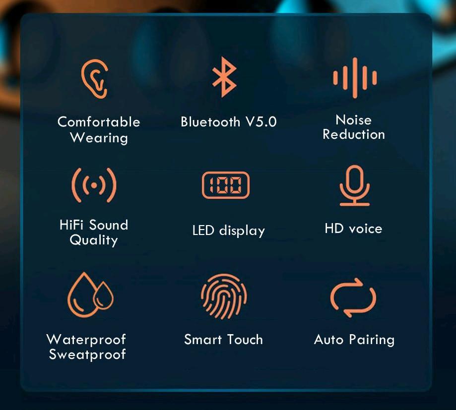 TWS Wireless Bluetooth 5.0 Earbuds with 2200mAh Charging Case