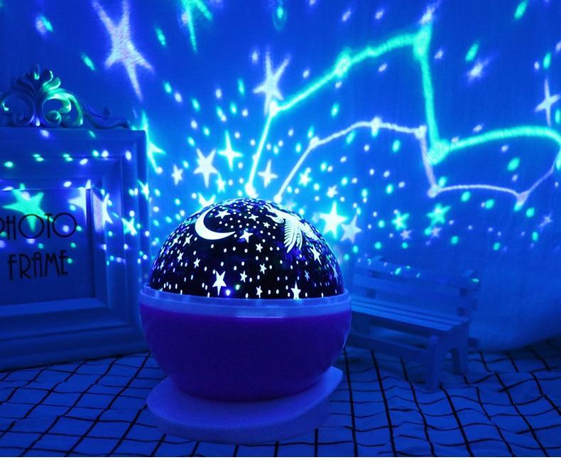 LED Starry Night Light Projector for Kids Sleep Room Decor