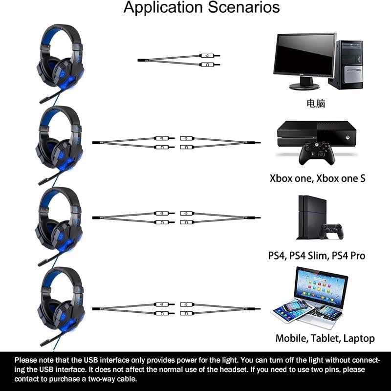 Professional LED Gaming Headset with Bass Stereo & Mic