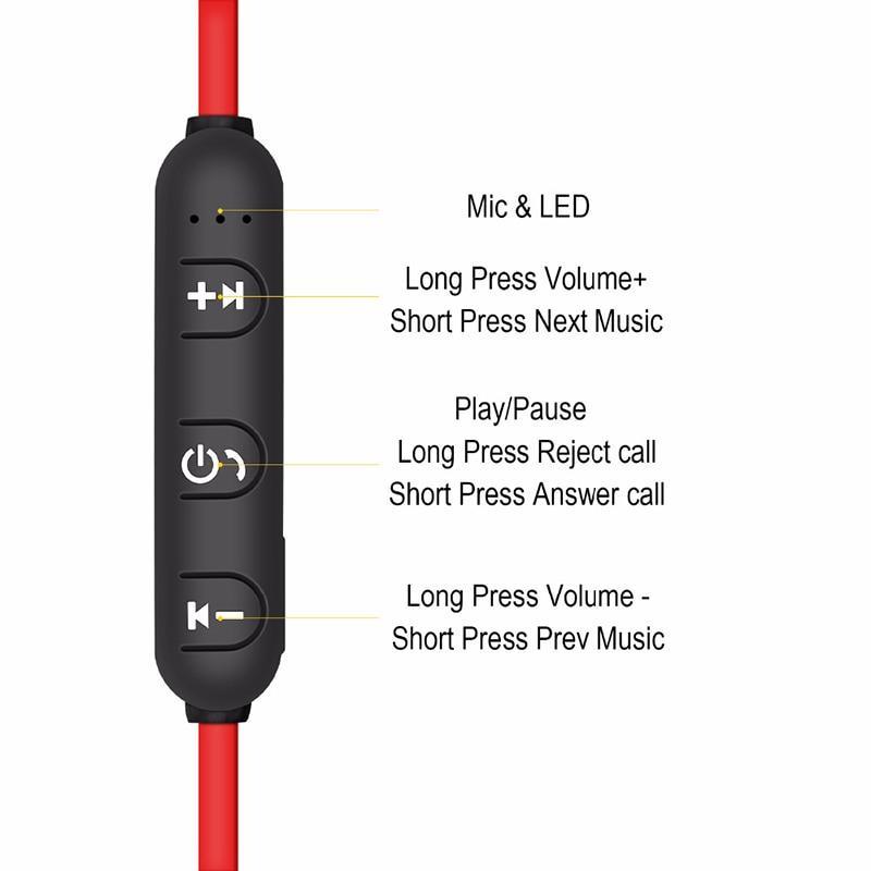 Magnetic Sports Neckband Bluetooth 5.0 Wireless Earphones