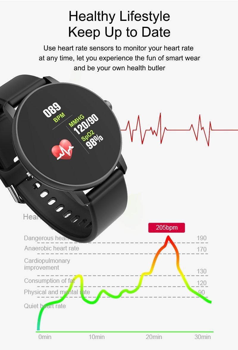 Waterproof Fitness Smartwatch with GPS & Activity Tracker