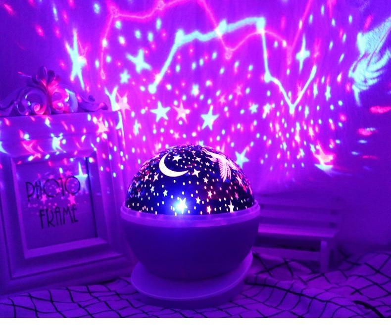 LED Starry Night Light Projector for Kids Sleep Room Decor