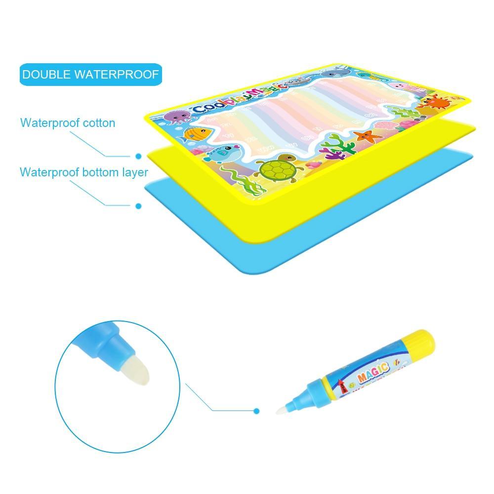 Magic Water Drawing Mat for Toddlers – Mess-Free Reusable Doodle Board