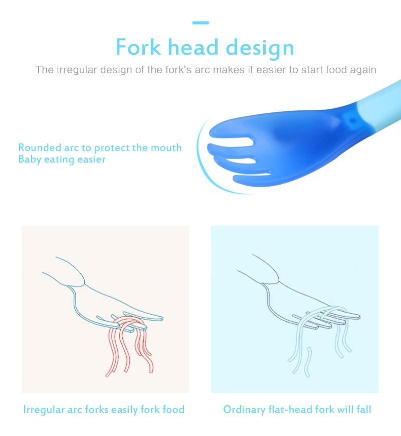 Baby Temperature Sensing Spoon and Fork Set for Safe Feeding