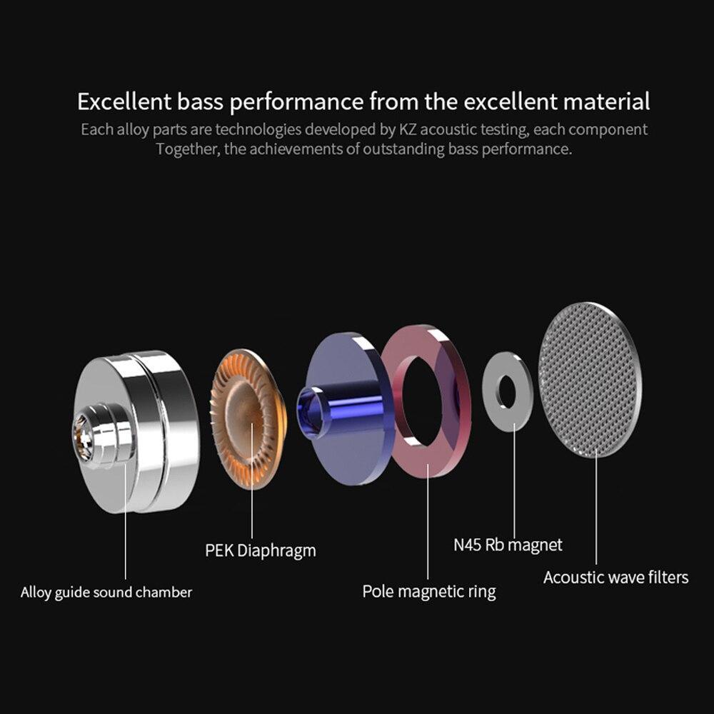 HiFi Metal Sport Earbuds with Heavy Bass & 3.5mm Wired Connector