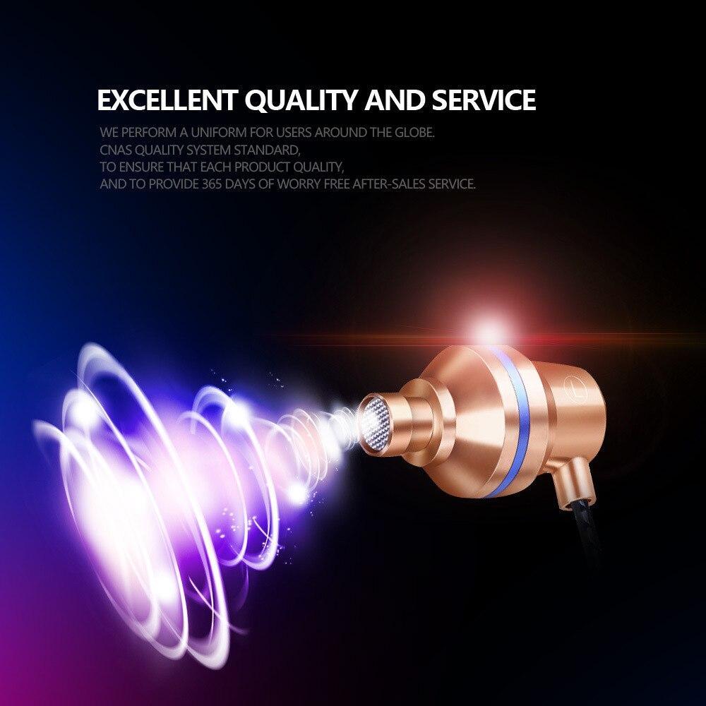 Wired In-Ear Headphones with Microphone and Extra Bass
