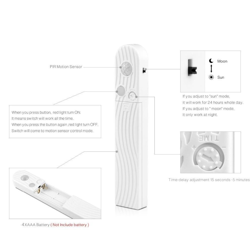 Motion Sensor LED Strip Light for Under Bed Stairs and Corridor