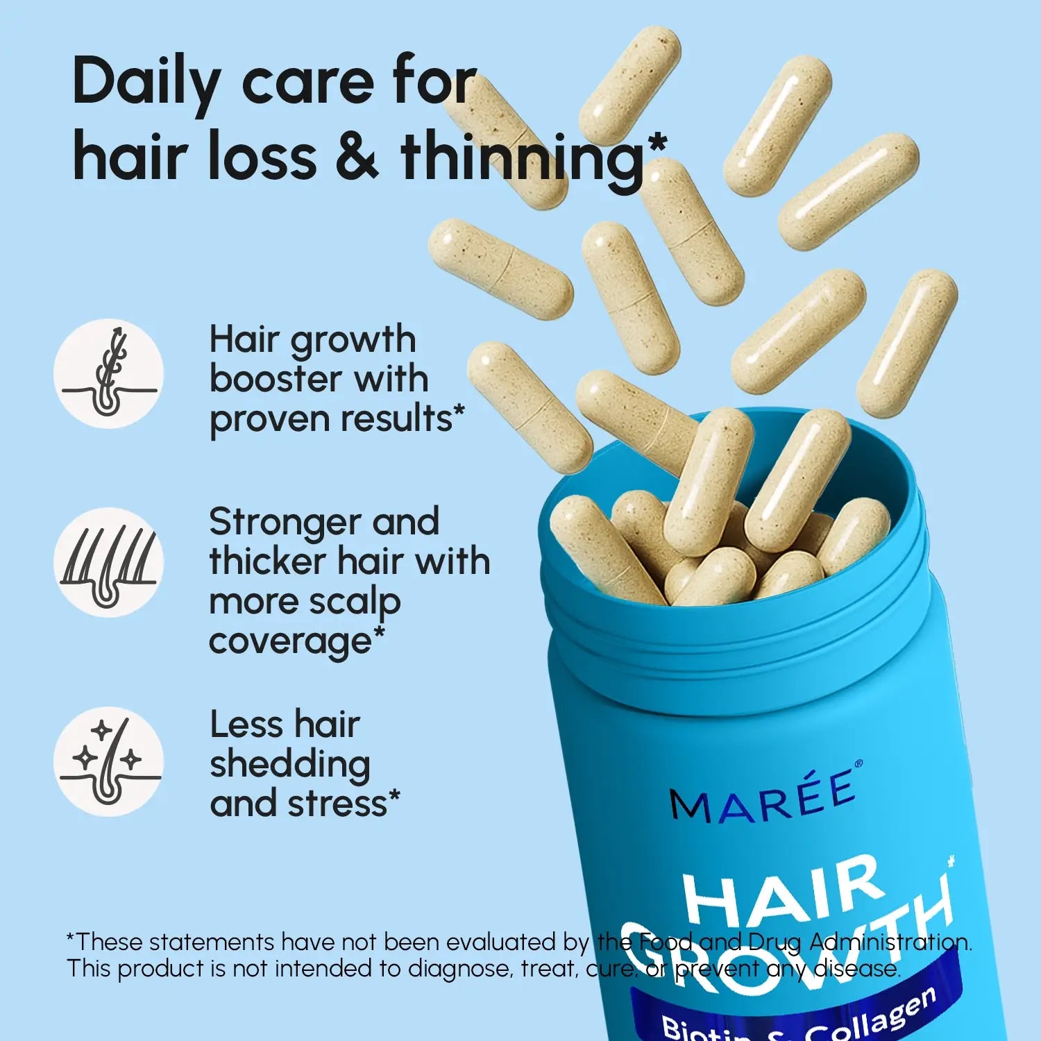 Biotin & Collagen Hair Growth Complex Supplement 120 Capsules - Image 4