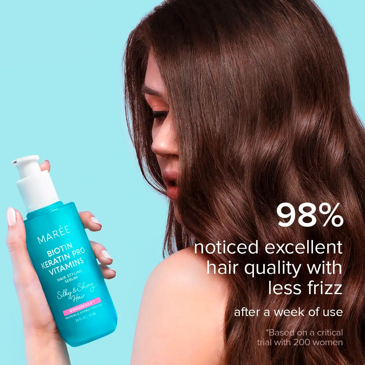 Keratin and Argan Oil Hair Serum for Dry and Damaged Hair 100ml - Image 2