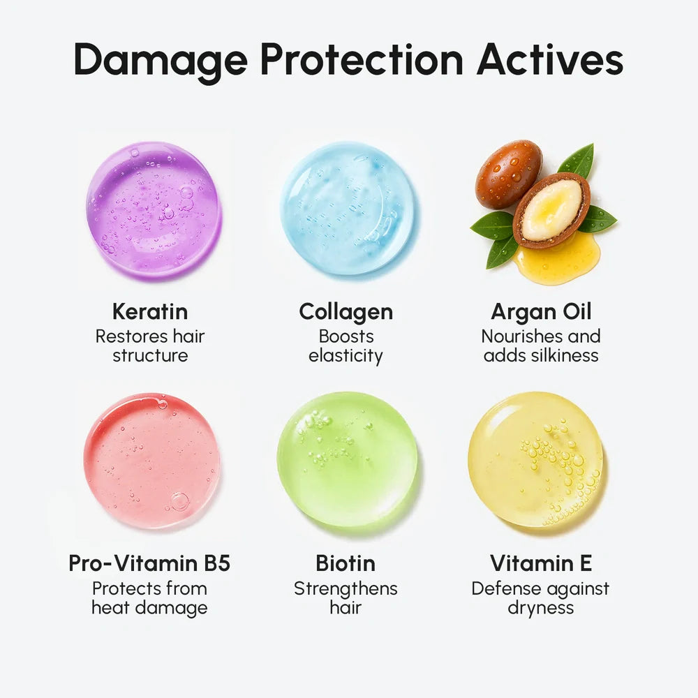 10-in-1 Heat Protection Hair Spray for All Hair Types 230ml - Image 7
