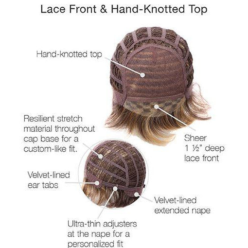 Epic Wig: Chin-Length Bob with Sheer Lace Front & Hand-Knotted Top