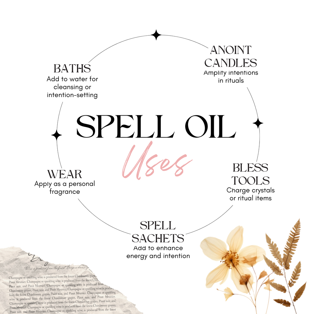 Happiness Ritual Oil — Joy & Positive Energy