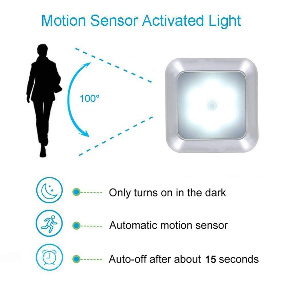 Wireless Motion Sensor LED Night Lights – Modern White Pair