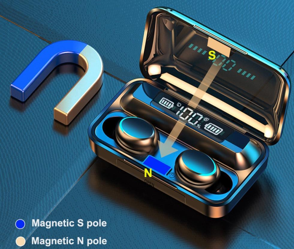 TWS Wireless Bluetooth 5.0 Earbuds with 2200mAh Charging Case