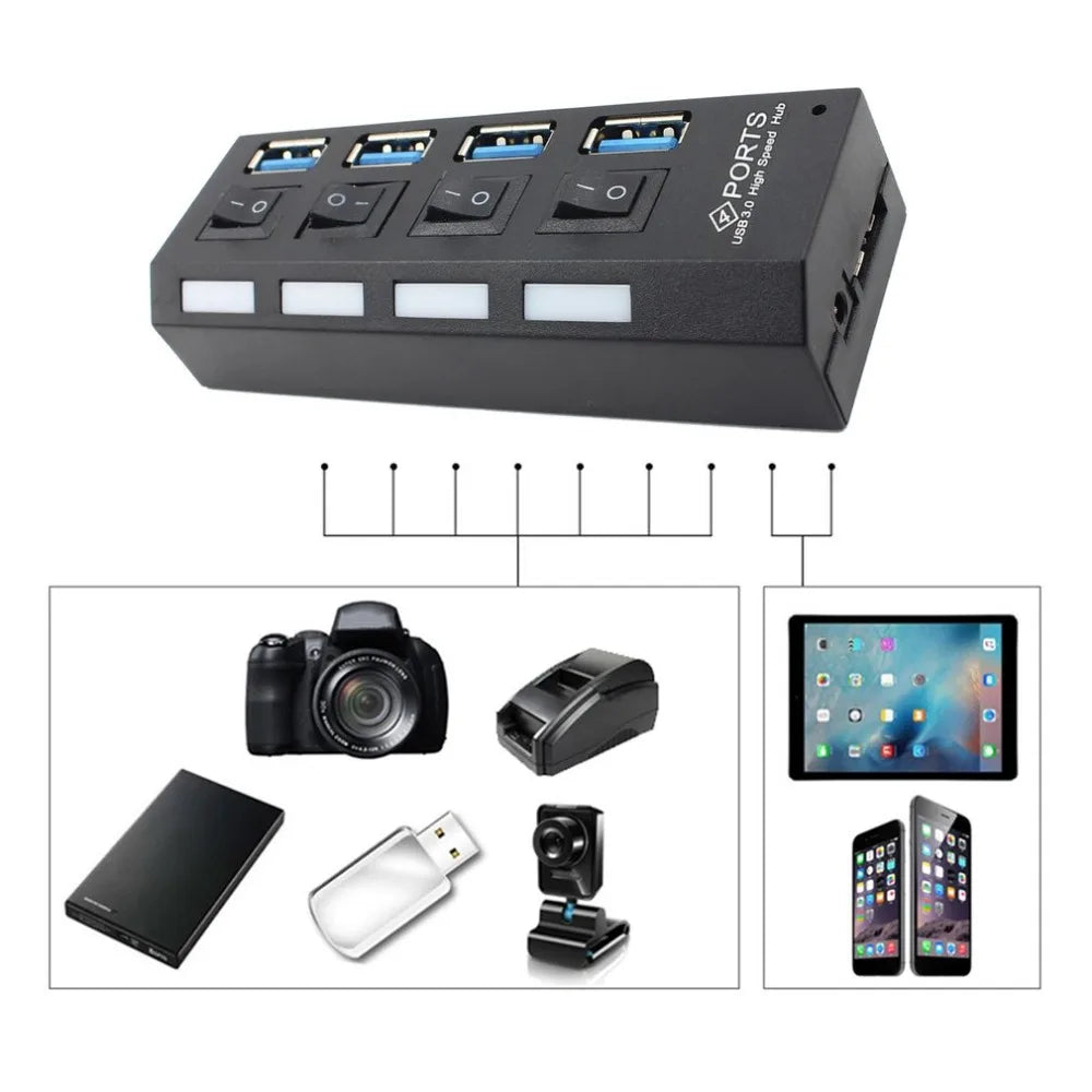 4-Port USB 3.0 Hub – Compact High-Speed Multi-Port Expander