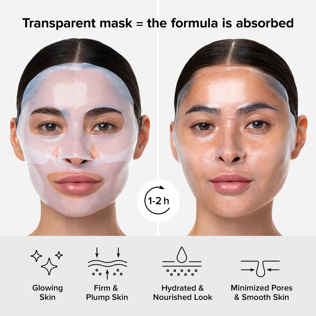 Active Vitamins & Collagen Peptides Hydrogel Face Mask - Image 4