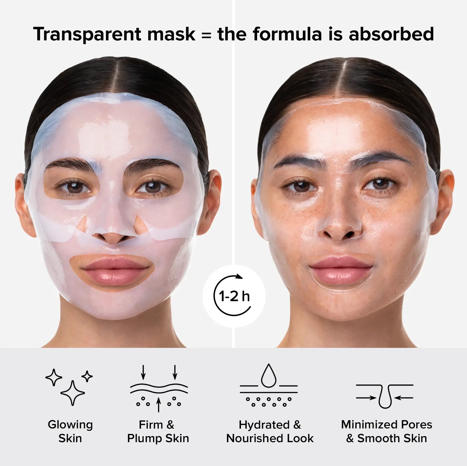Active Vitamins & Collagen Peptides Hydrogel Face Mask - Image 4