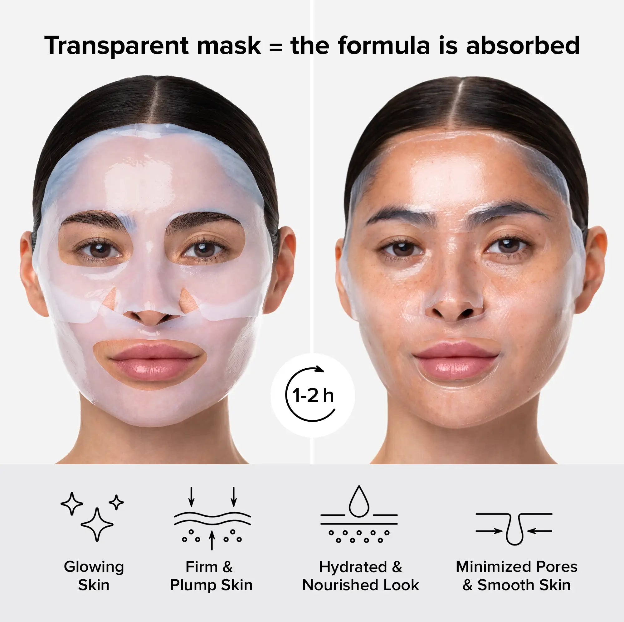 Active Vitamins & Collagen Peptides Hydrogel Face Mask - Image 4