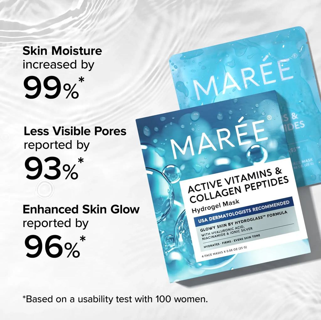 Active Vitamins & Collagen Peptides Hydrogel Face Mask - Image 6