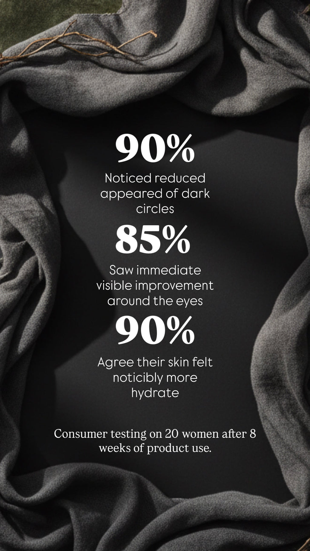 IVY & ONYX | Step 4: Firming Phyto-Retinol Eye Serum