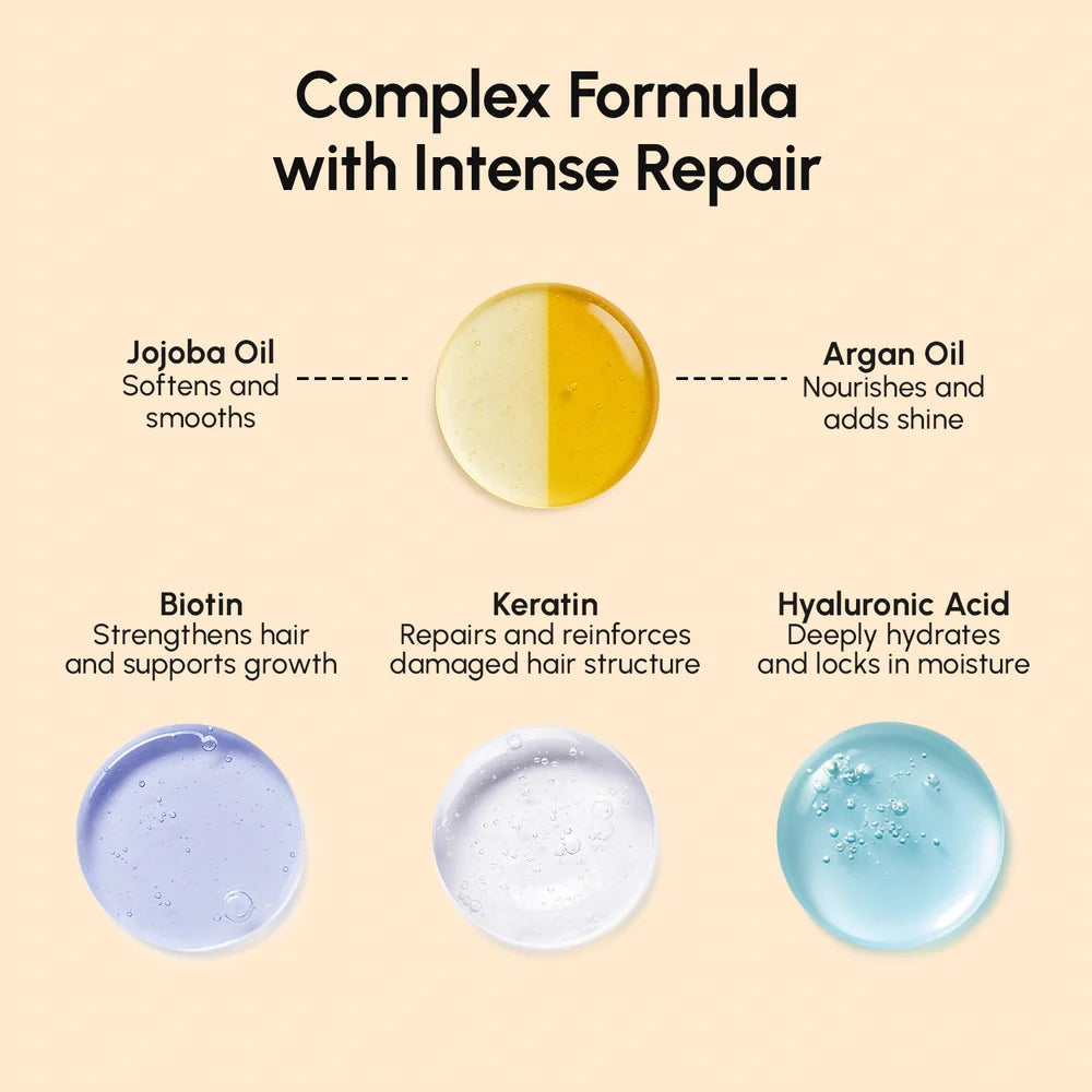 Argan Oil and Biotin Hair Repair Mask for Deep Hydration - Image 5