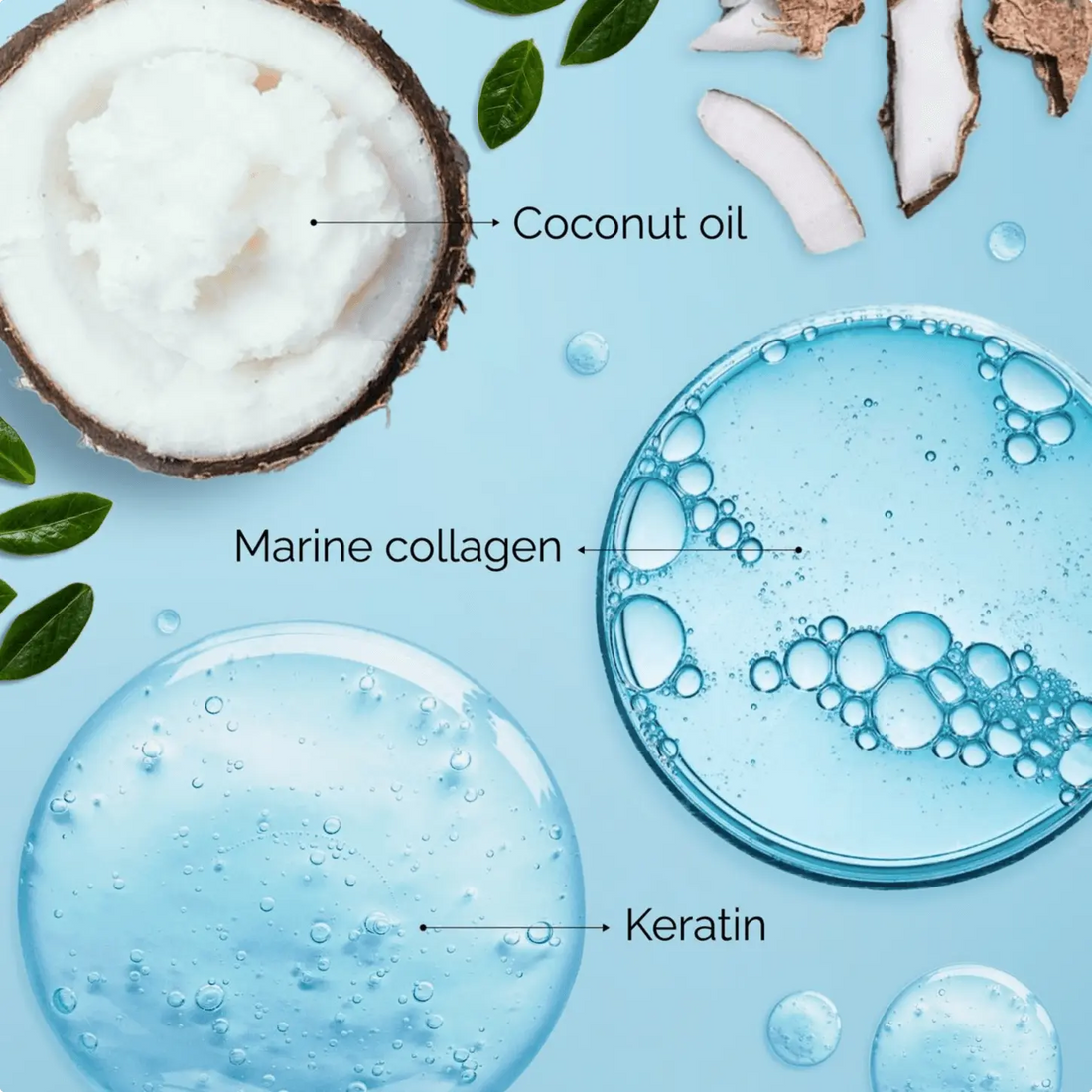 Keratin Hair Mask with Biotin and Collagen for Damaged Hair - Image 5