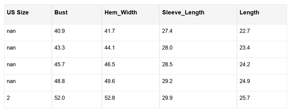 Georgia Two Piece Lounge Set