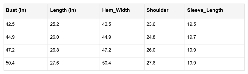 Anaya Textured Drop Shoulder Long Sleeve Top