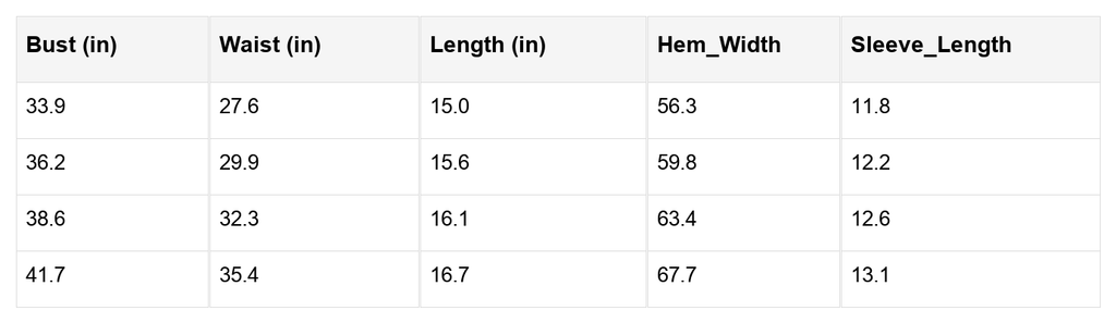 Tessa Short Sleeve Peplum Top