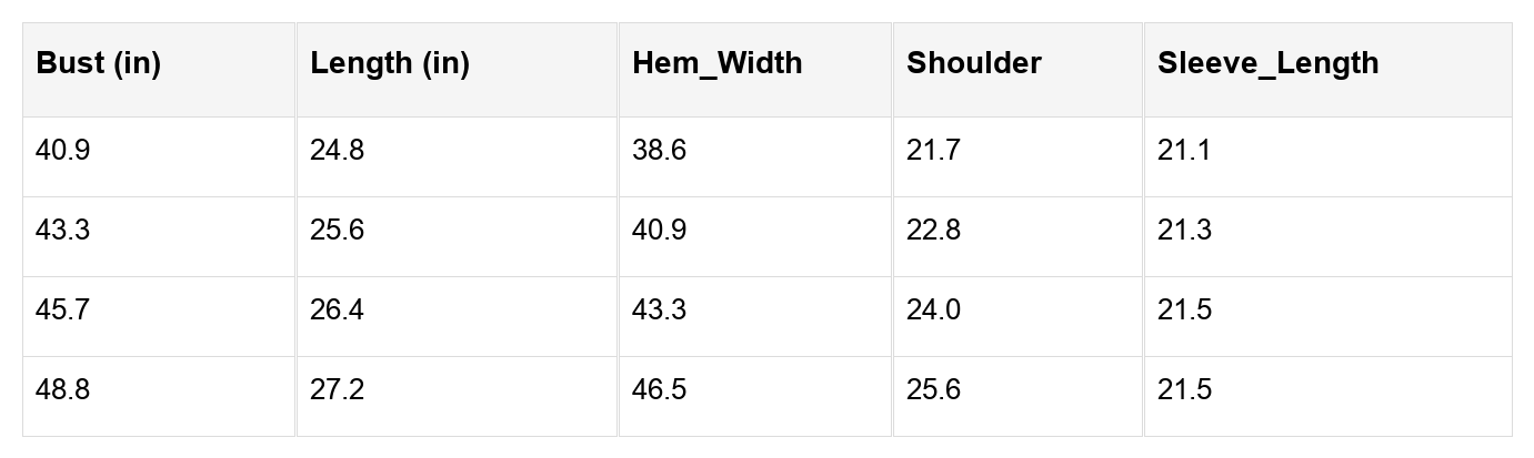 Rosalie Graphic Rib Textured Top