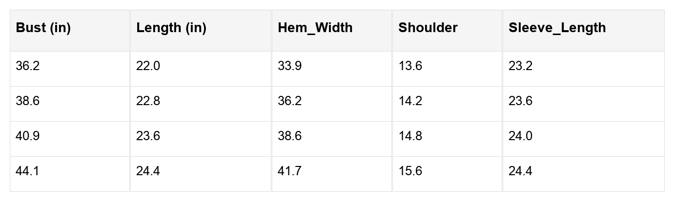 Yamileth Oatmeal Ruffle Trim Gold Button Cardigan