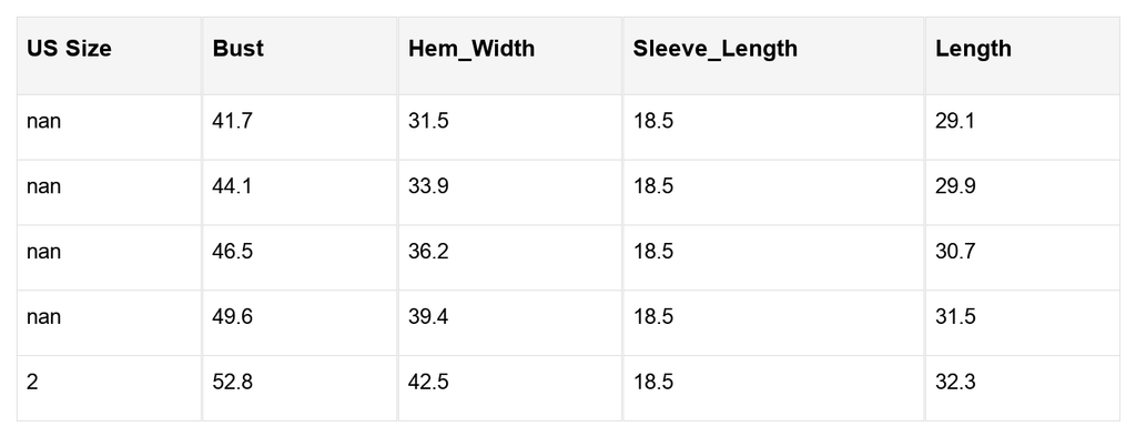 Women's Cream Chunky Knit Open Front Puff Sleeve Cardigan - Image 15