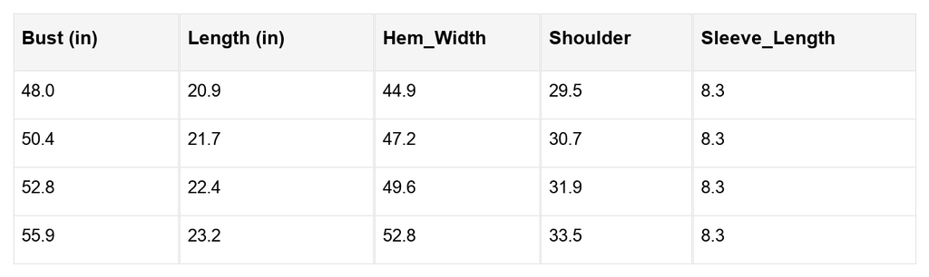 Anika Colorblock Bracelet Sleeve Sweater