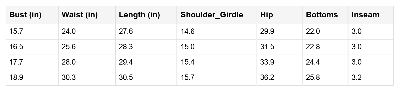 Laila Cutout One Piece Swimsuit in Light-Blue and Navy-Blue