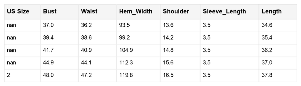 Pink Flutter Sleeve Tiered Ric-Rac Mini Dress