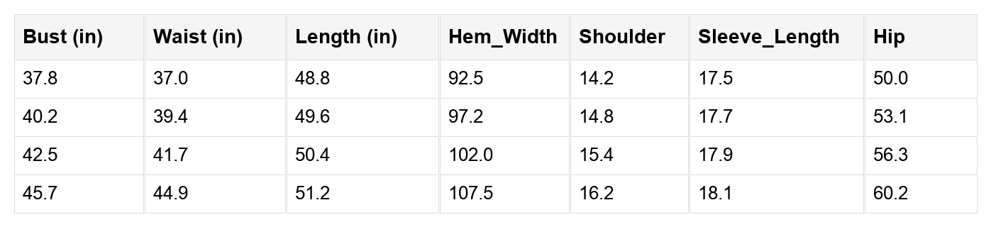 Katie Trim Tiered Maxi Dress