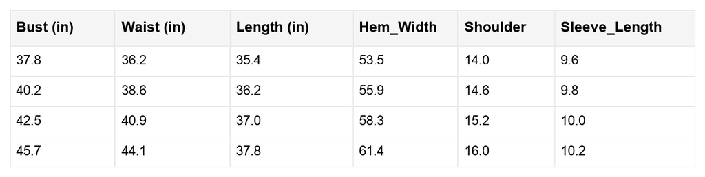 Clover Short Sleeve Floral V-Neck Dress with Contrast Trim