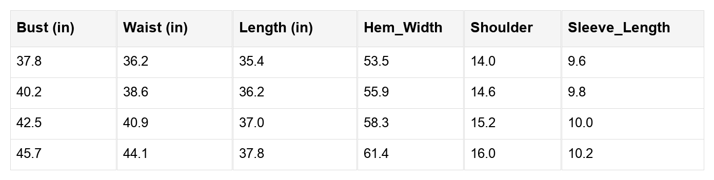 Clover Short Sleeve Floral V-Neck Dress with Contrast Trim