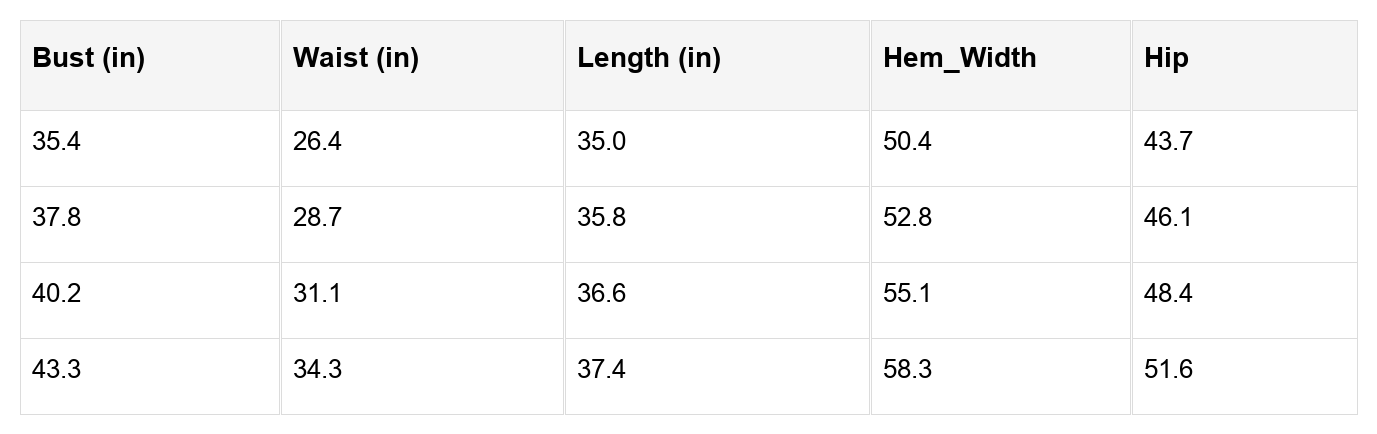 Mineral Wash Elastic Waist Cotton Tank Dress
