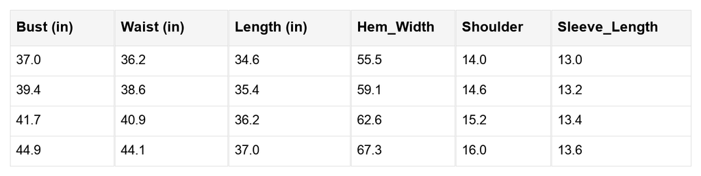 Rachel Floral Puff Sleeve Mini Dress - Cotton Babydoll Cottagecore